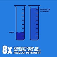 Vista 6 de Swash® Huele a Ropa Limpia HE Detergente Líquido Ultraconcentrado para Ropa