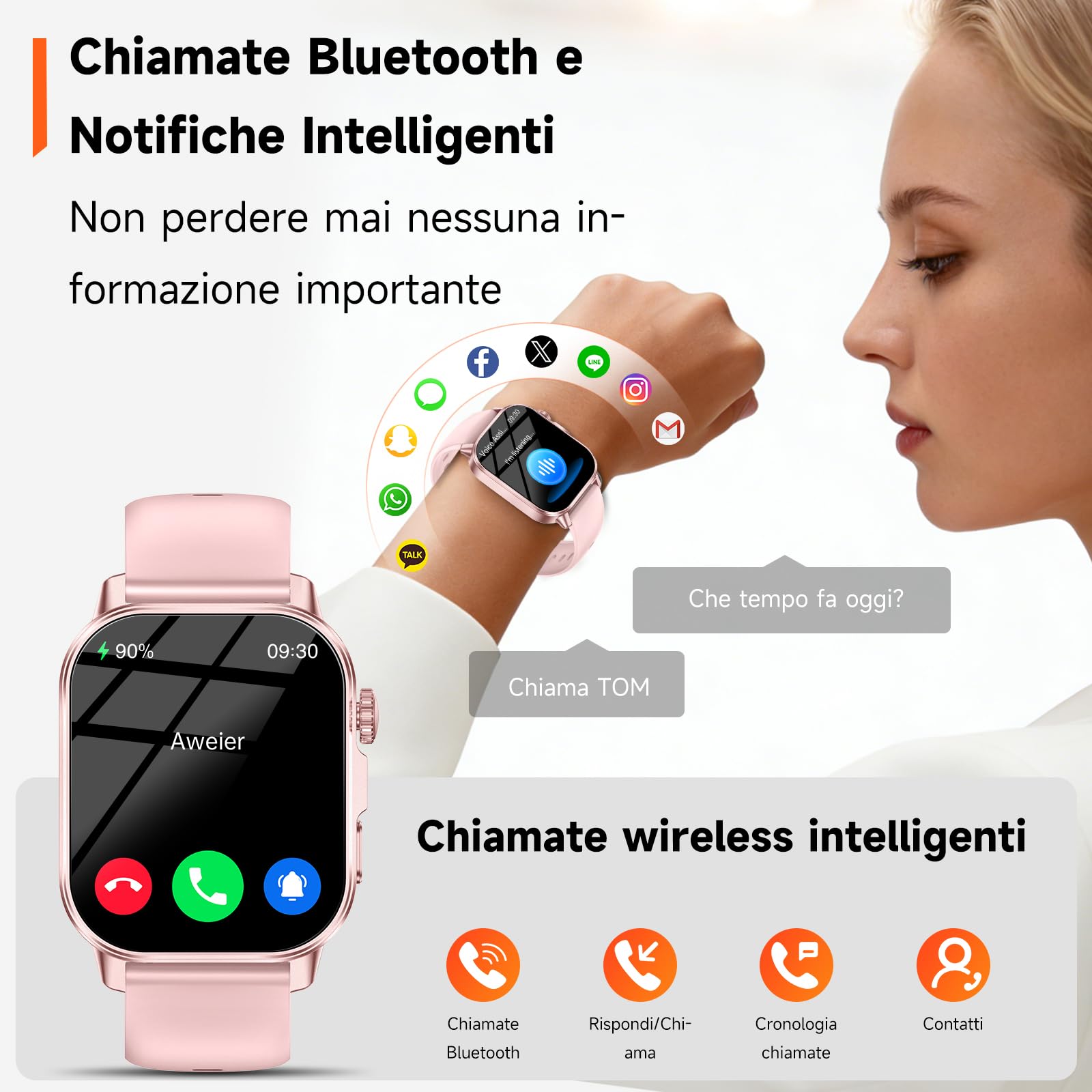2026 Nuovo Smartwatch Donna con ECG/Pressione Sanguigna/Sonno/Acido Urico/Temperatura/HRV/Cardiofrequenzimetro/BMI/Emozioni/Fatica, 2,0"Orologio Salutare con Torcia LED/Funzione Telefono/Pulsante SOS
