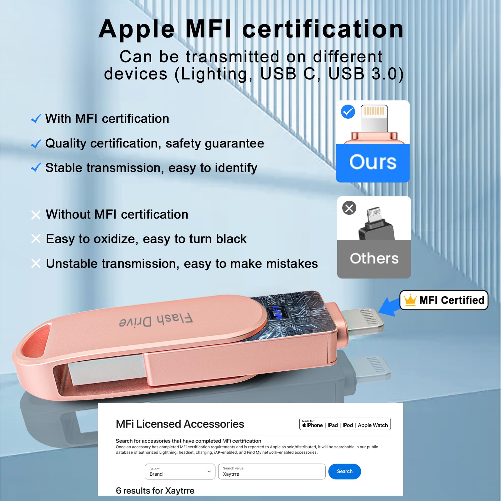 Pendrive 256 GB para iPhone, MFi Certificado por Apple,Xaytrre Memoria USB C,Pen Drive 3.0,Flash Drive Lightning,Memory Stick 3 en 1 para iPhone,OTG Android,Mac,Pc,Rosa Claro