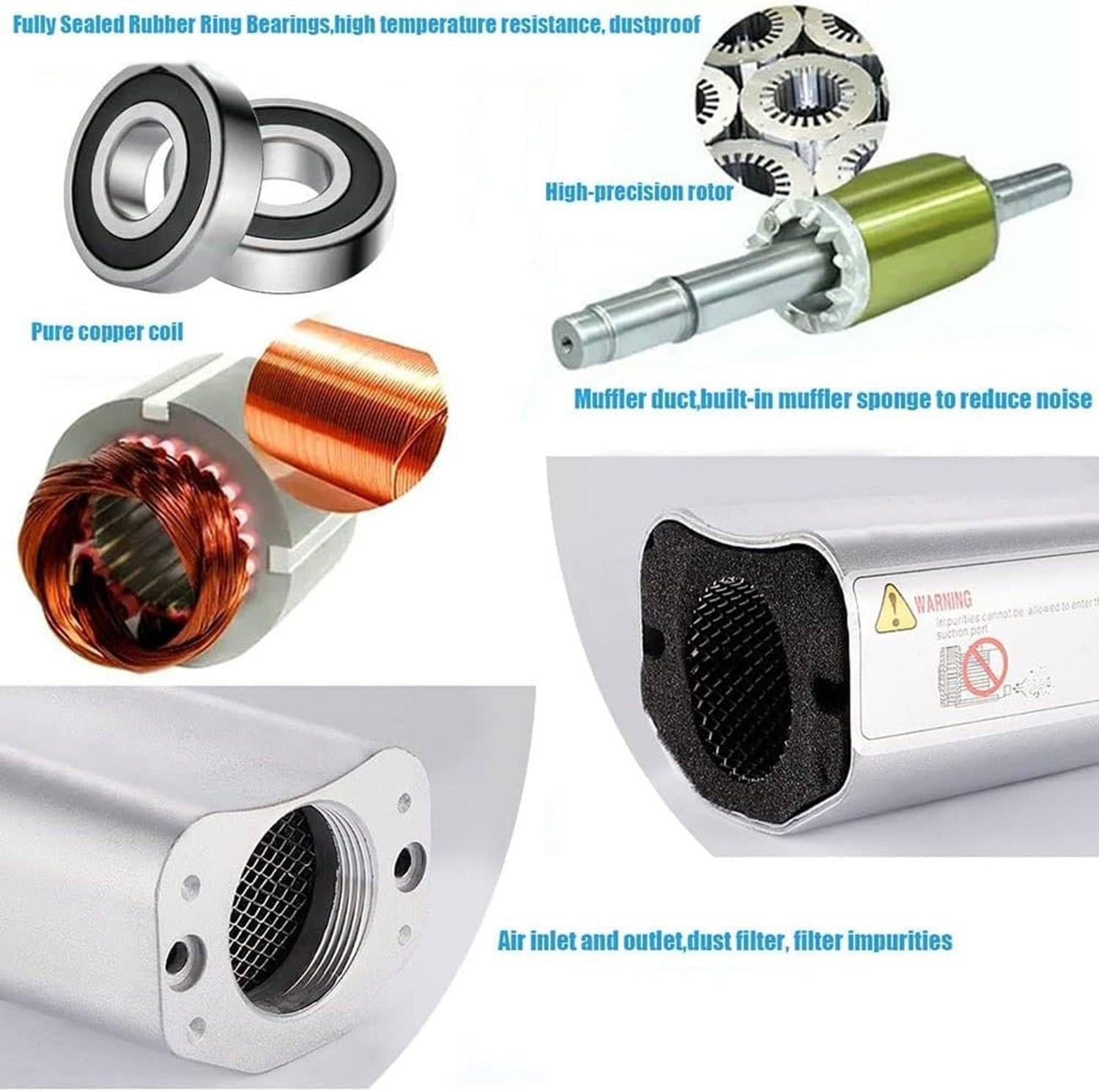 High-Pressure Regenerative Blower 120W-1100W for Sewage Aeration, Aquarium & Fish Pond - 110V/220V, 50Hz, Single Phase Vortex Ring Pump, 0.16HP to 1.48HP