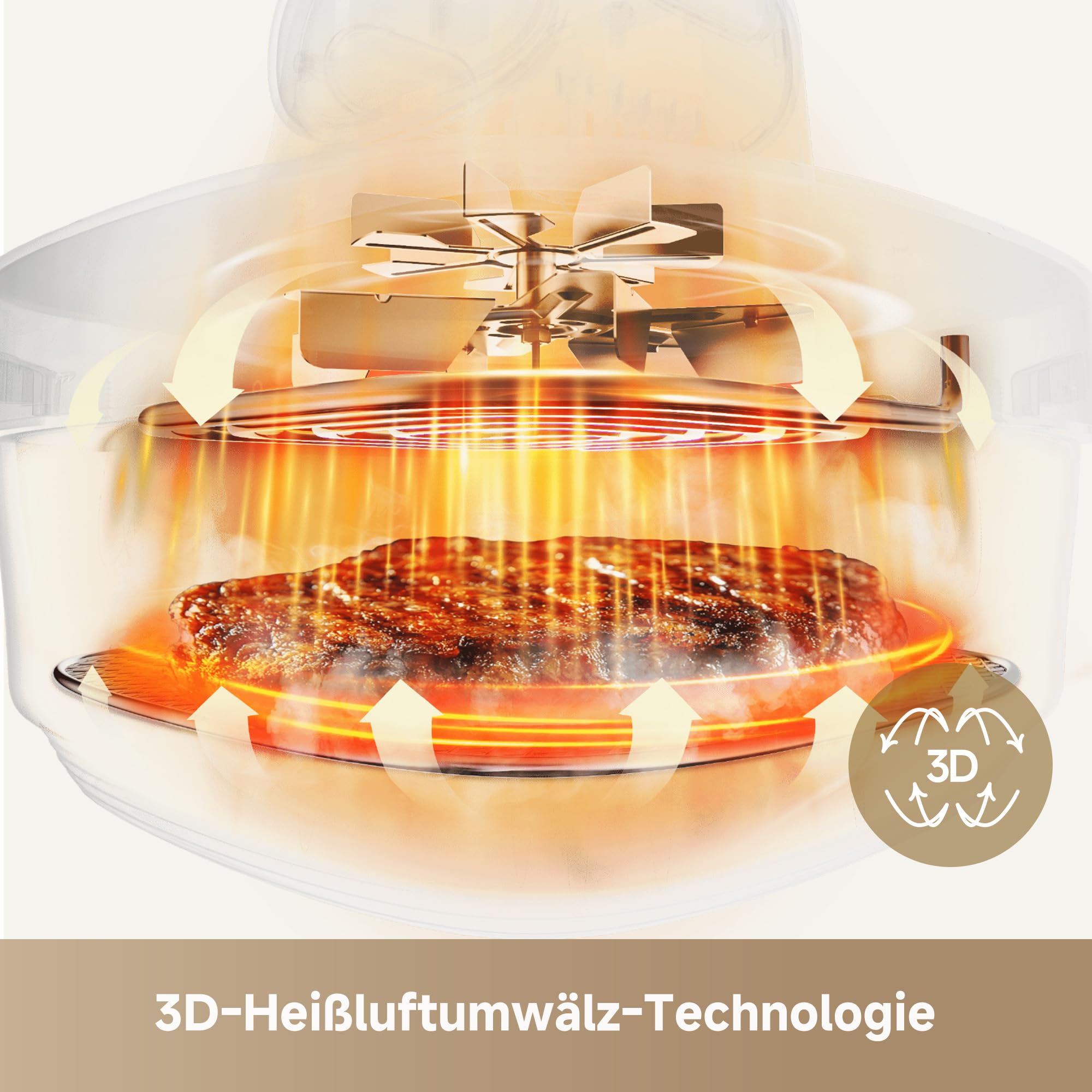 dreame Tasti AirFryer 5-in-1 tragbare Glas-Heißluftfritteuse, Zwei-Behälter-Setup (2,5 L + 4,5 L), 6 mm Borosilikatglas, 3D-Heißluft-Umwälzung, spülmaschinengeeignet, 360°-Panorama-Ansicht, abnehmbar