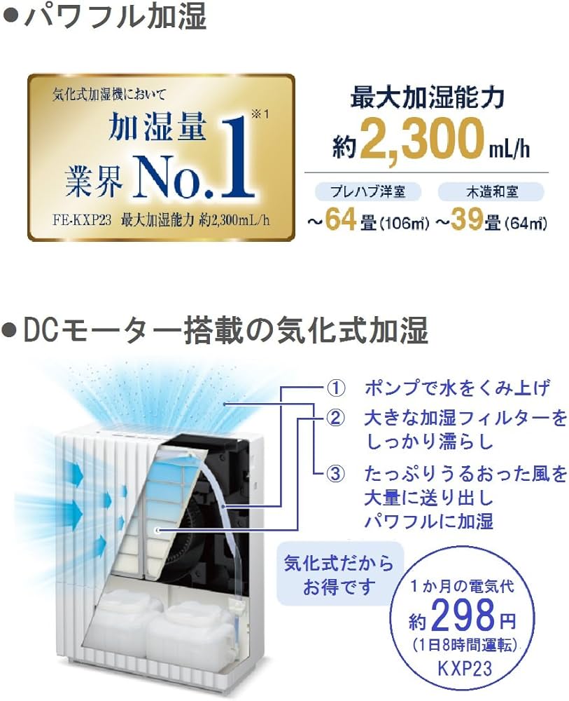 Amazon.co.jp: パナソニック 加湿機 気化式 ナノイー搭載 ~64畳 