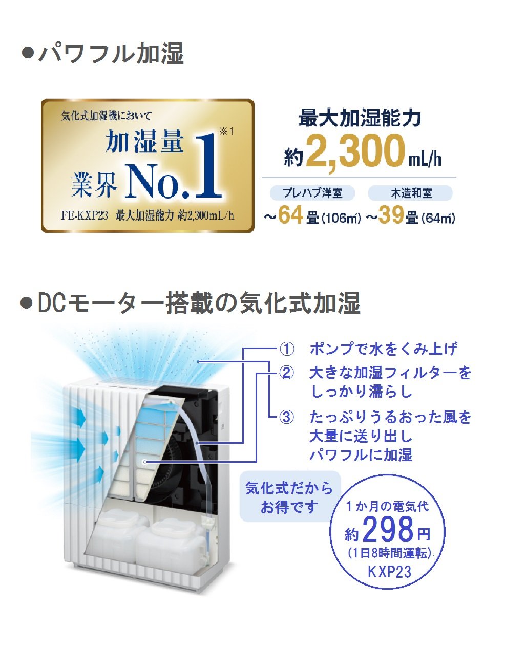 Amazon.co.jp: パナソニック 加湿機 気化式 ナノイー搭載 ~64畳 