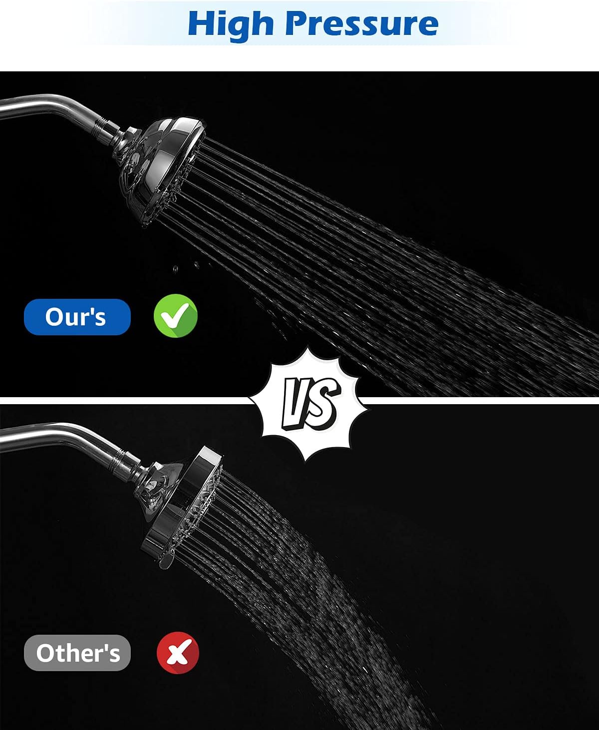 High Pressure Shower Head VMASSTONE 4.7" Rain Fixed Showerhead 7-Spray Setting with Adjustable Brass Swivel Ball Joint - Excellent Replacement for Your Bath Shower Head (FM-001 Matte Black) - - 