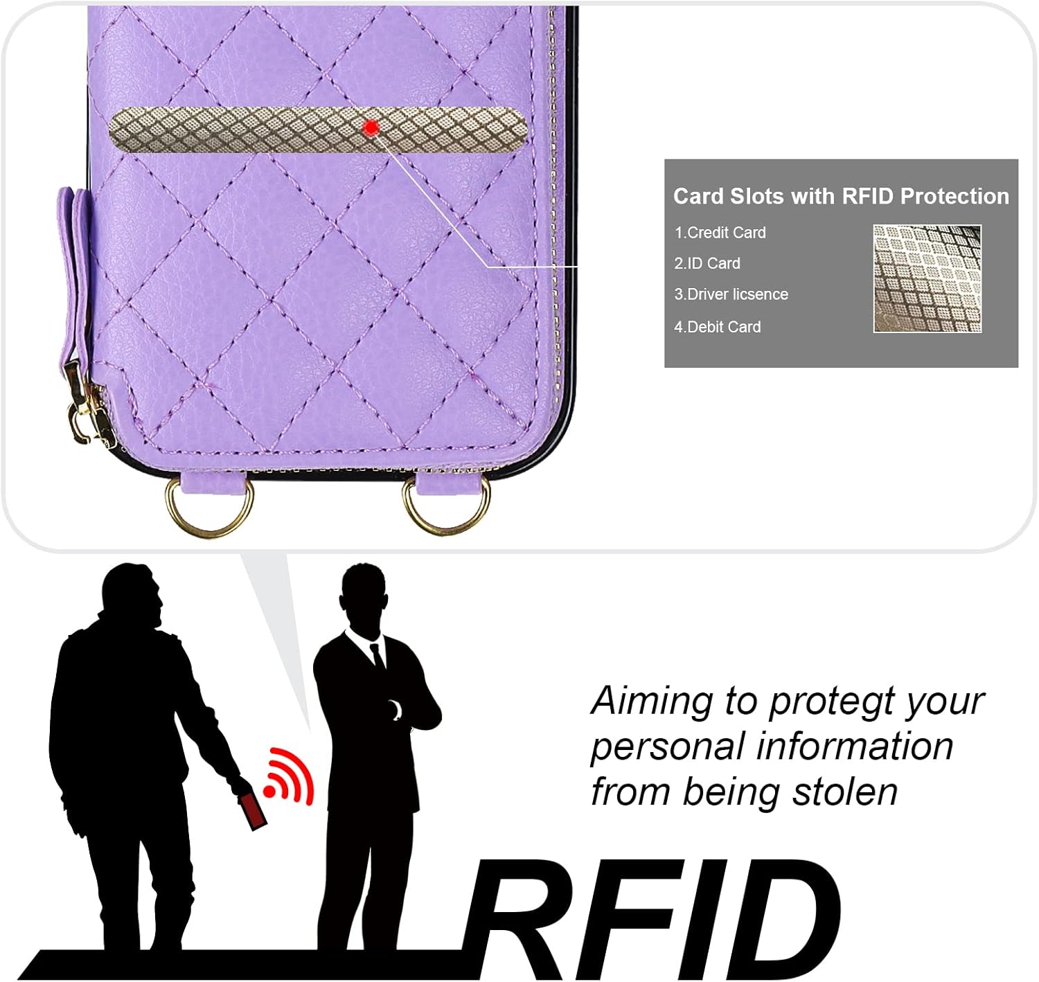 Bocasal Crossbody Wallet Case for iPhone 14 Pro, RFID Blocking PU Leather Zipper Handbag Purse Flip Cover, Kickstand Folio Case with Card Slots Holder Wrist Strap Lanyard 5G 6.1 Inch (Purple)