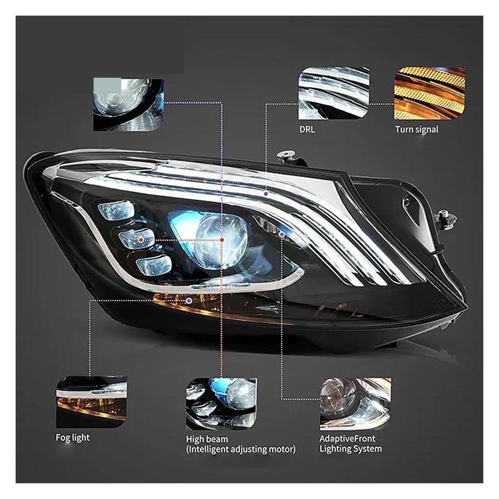 Coppia di fari Anteriori per Classe S W222 2014-2017, Kit di Tuning per Auto, Installazione Plug And Play.