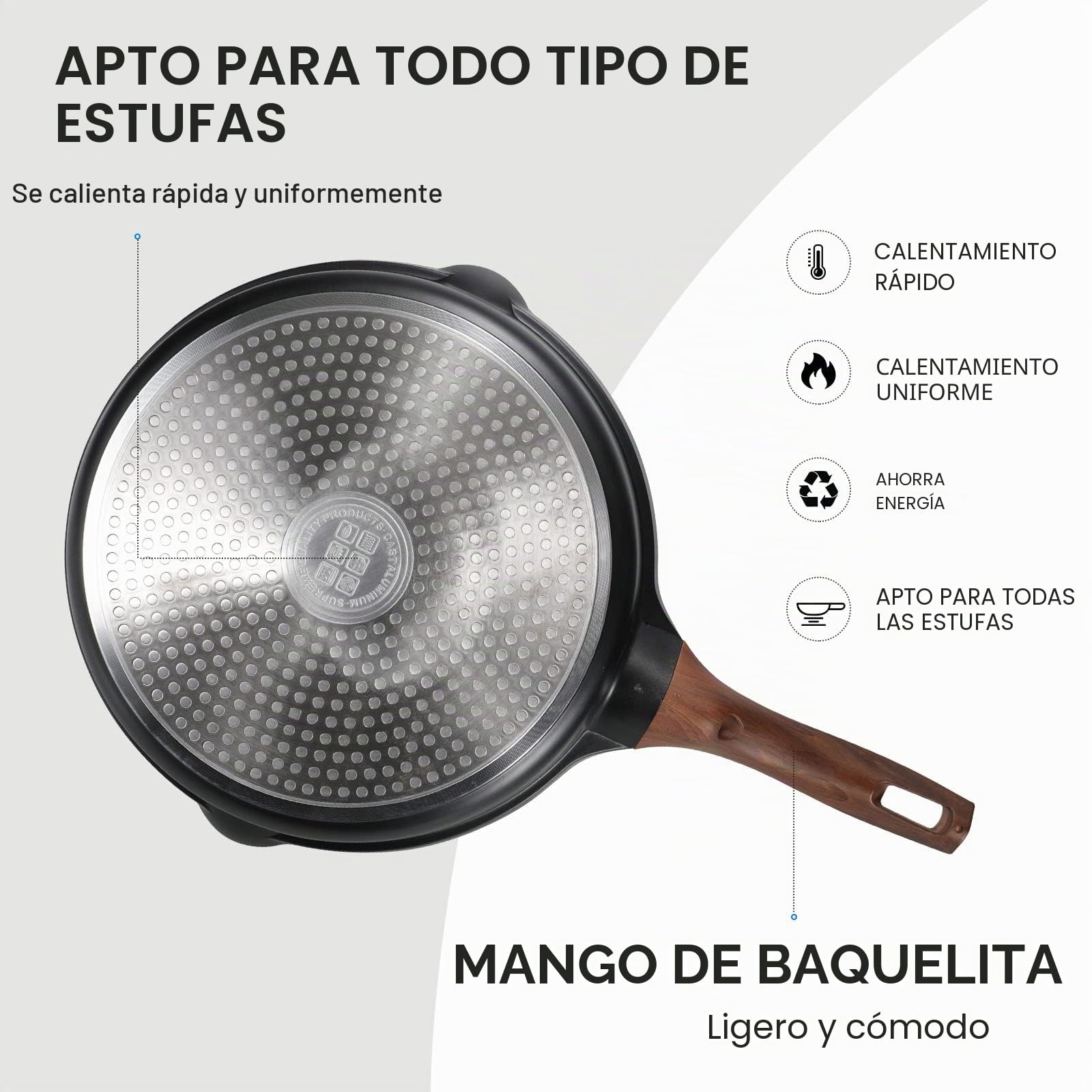 ZUOFENG Sartén Antiadherente de 28CM, Aluminio Fundido Sartenes para Saltear, para Todo Tipo de Cocinas Incluida Inducción y Vitrocerámica, Contiene Tapa de Vidrio Templado.