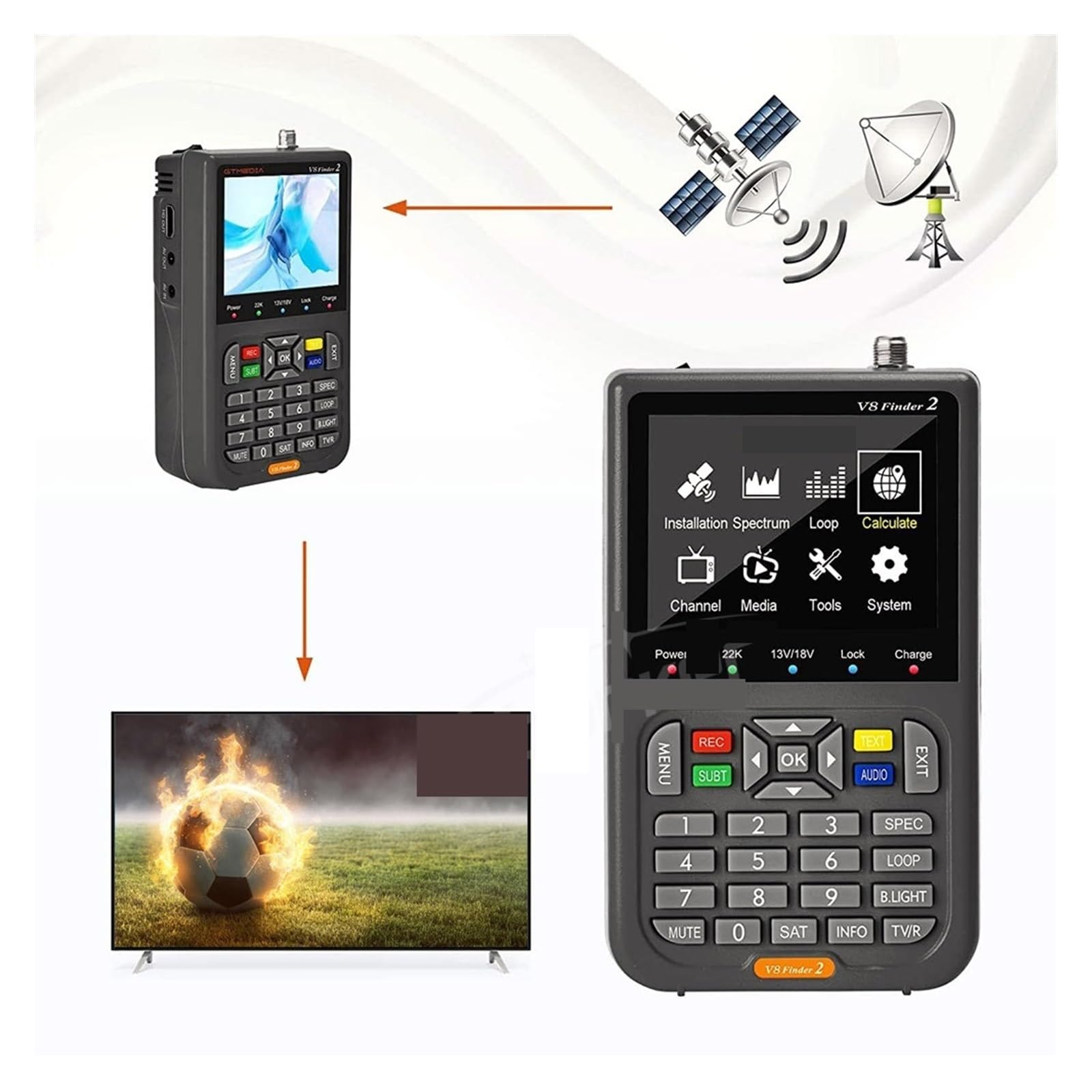 V8 Finder2 Medidor de satélite DVB-S2 Buscador de satélite Satfinder Detector de señal DVB-S/ S2/ S2X | FD2 Black With Bag