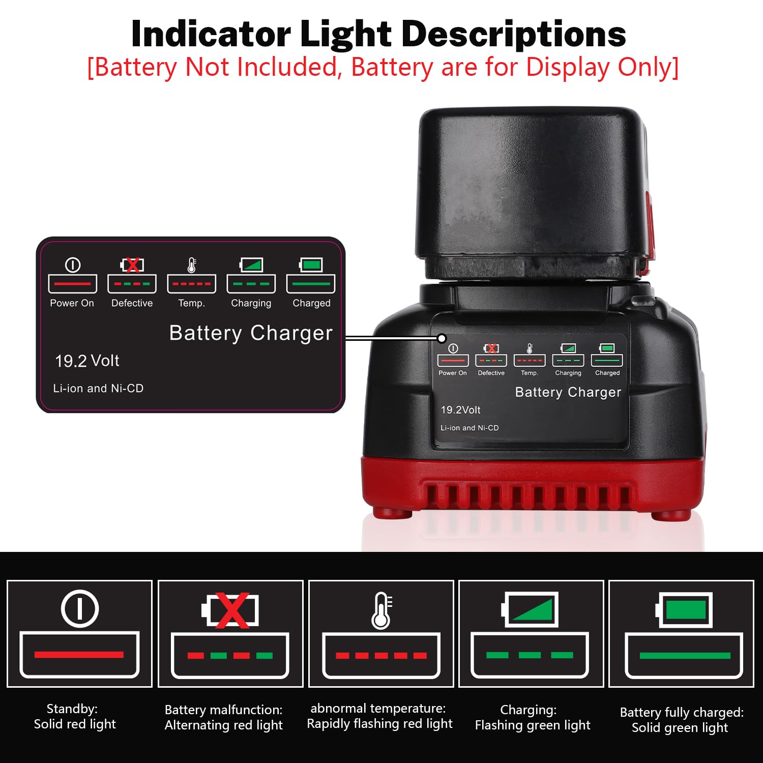 Choerinton Chargeur rapide pour batteries Craftsman 9,6 V à 19,2 V C3, charge rapide compatible avec 11375 11376 130279005 130279003 1323903 PP2011 PP2020 PP2025 PP2030, Ni-Cd et lithium