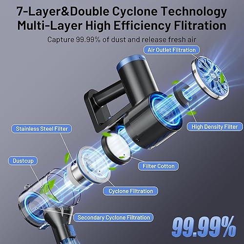 Miniatura 5 de Aspiradora inalámbrica con autoportante, aspiradoras de pantalla LED para el hogar, aspiradora de succión ligera y potente, aspiradora recargable 6
