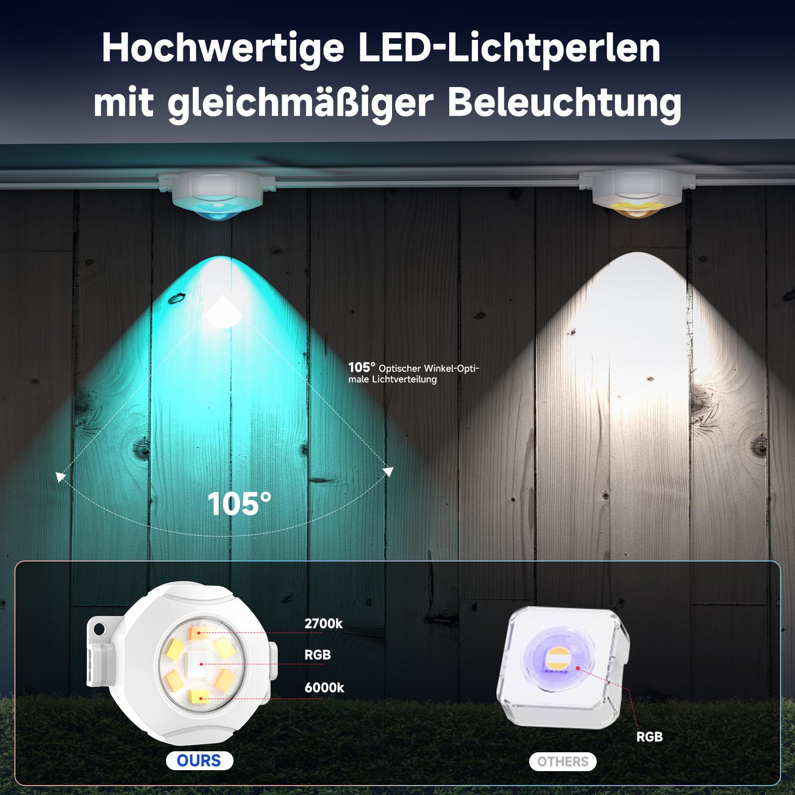 Permanente Außenbeleuchtung RGBICW 2700K-6500K mit Smart App Steuerung für Weihnachtsdekoration Gartenpartys und Tägliche Beleuchtung IP67 Wasserdicht für Dach Garten Fassade(30M Weiße)