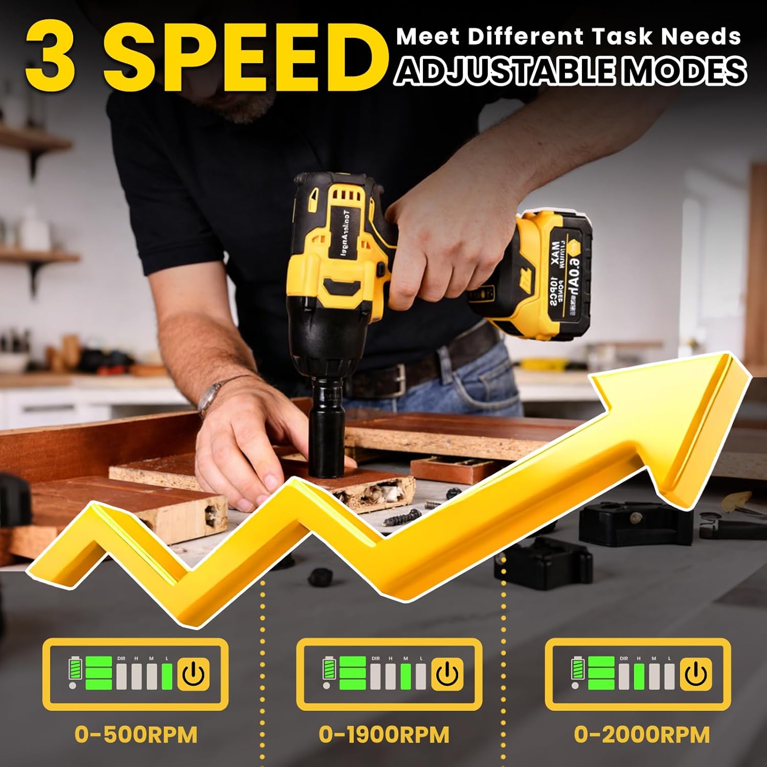 1/2 inch Impact Wrench Cordless, (1000 N.m) 737 Ft-lbs Hight Torque Wrench,20V Power Impact Driver, Brushless Motor 3300 RPM, 2x 6.0AH Li-ion Battery,Charger,6 Sockets