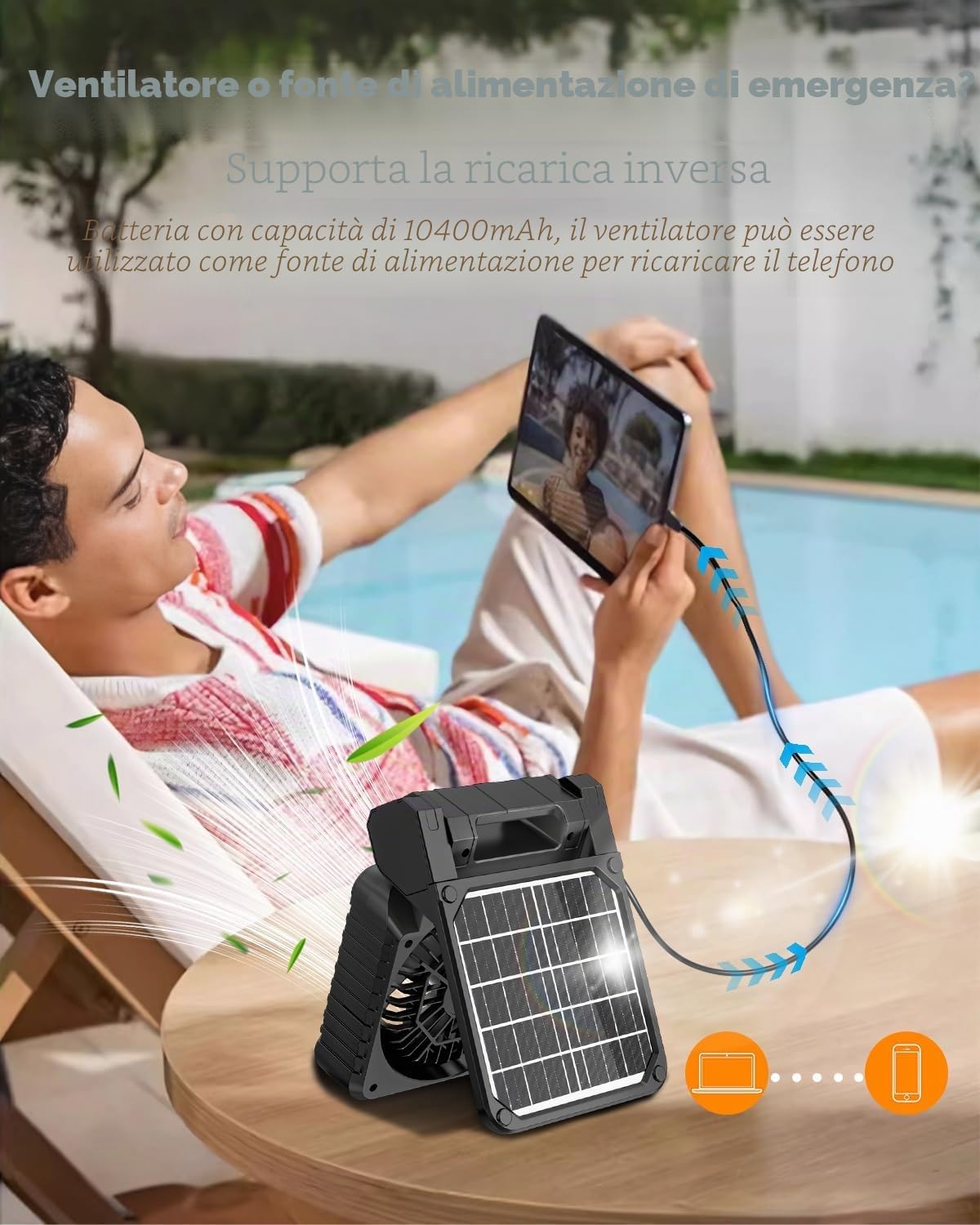Ventilatore Solare Campeggio 10400 mAh con Lanterna LED, Batteria Ricaricabile, 4 Livelli di Velocità, Timer da 2 a 8 ore, Silenzioso, Ventilatore da Tavolo USB per Tende, Attività all'Aperto