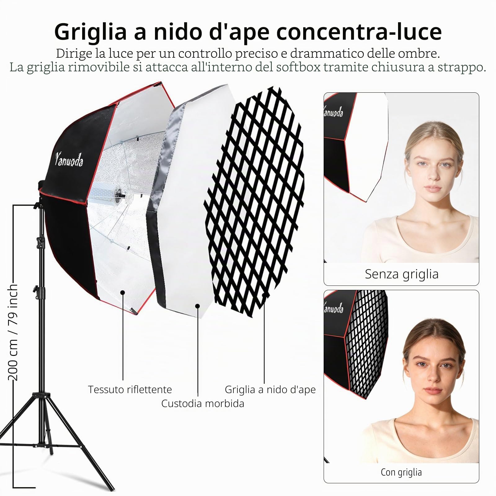 Kit Illuminazione Professionale Softbox Ottagonale 95cm - Luce LED Video 110W Dimmabile CRI 97, con Cavalletto, Diffusore & Griglia, Telecomando per Ritratto, Video, YouTube, TikTok Qualità Studio