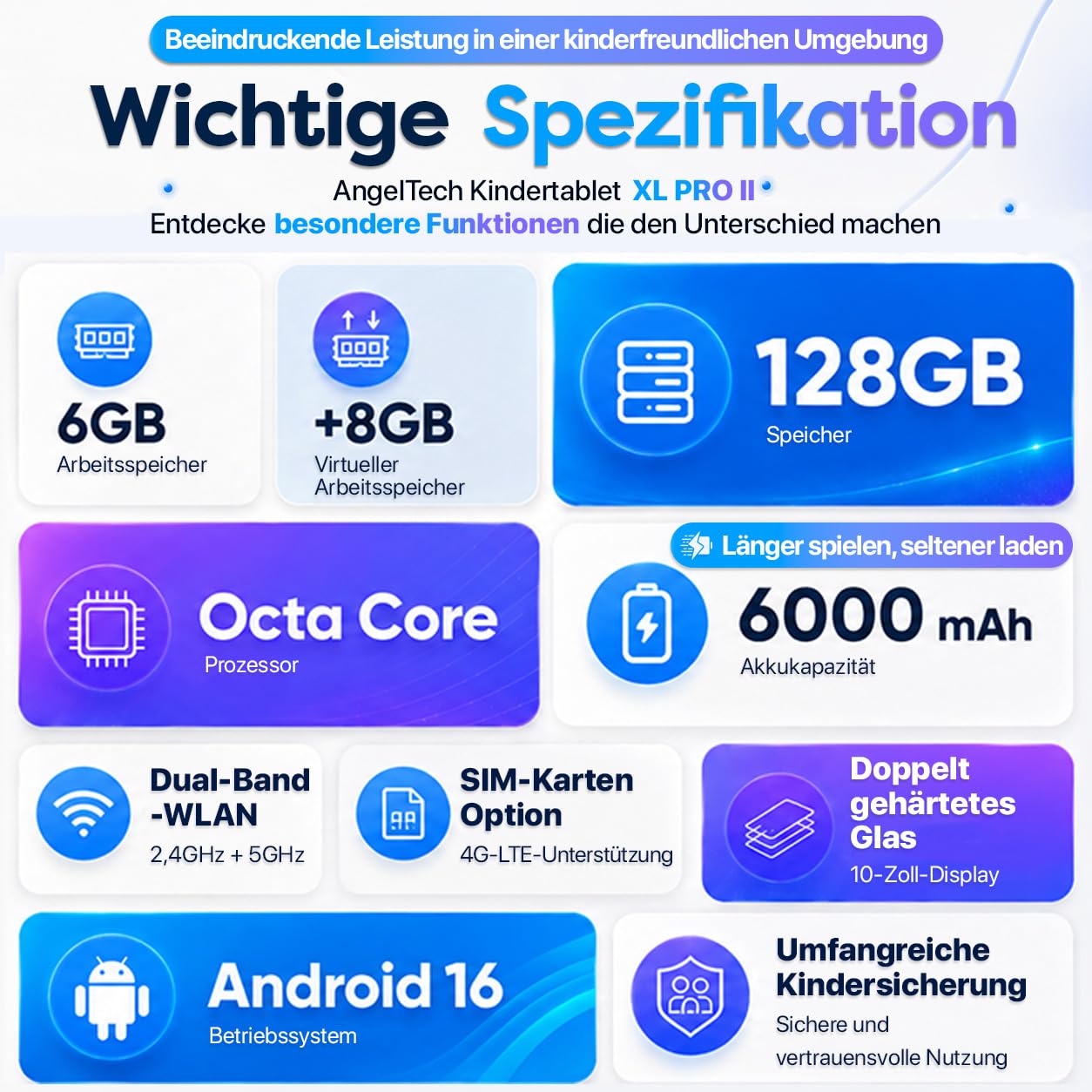 AngelTech Kindertablet XL Pro II – 10 Zoll HD 2025 – Android 16 Kinder Tablet mit Kindersicherung – 6GB RAM + 8GB virtuell, 128GB Speicher – Tablet für Kinder mit Schutzhülle – Rosa