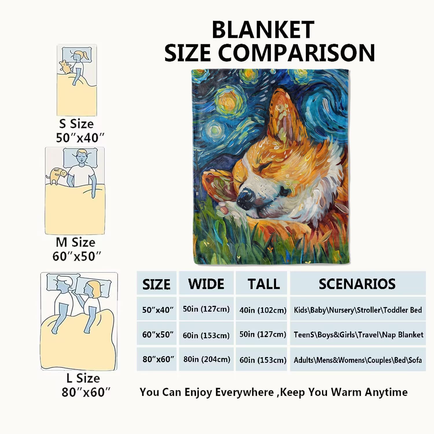 Corgi Blanket Starry Night Puppy Throw Blankets,Gifts for Kids Woman Adult & Dog Lover,Lightweight Soft Fleece,for Sofa Couch Bed Room Modern Artistic Decor 50x60in - Image 3