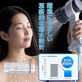 Amazon | トルネードスティック シャワーヘッド用 交換