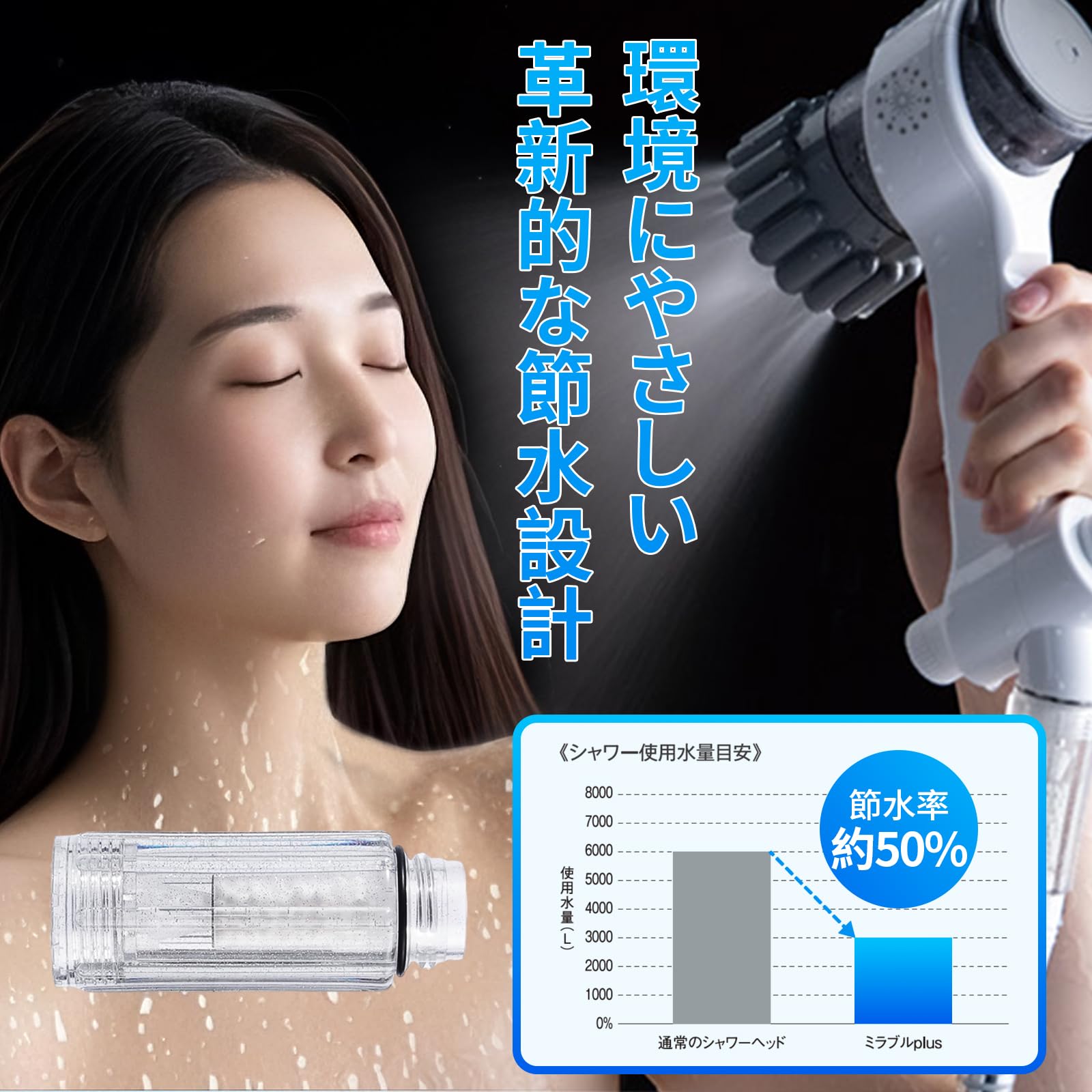 Amazon | トルネードスティック シャワーヘッド用 交換カートリッジ