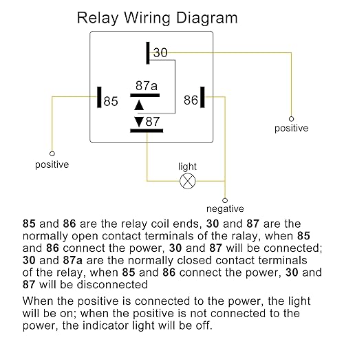 Miniatura 7 de uxcell JD-1914 5 Pin DC 12V 40A Universal Vehículo Vehículo Motor Fusible Relé Interruptor Poder con Arnés