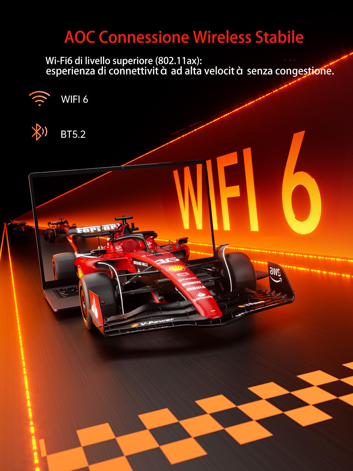 AOC 16.1'' PC Portatile,Ryzen 7 5700U(fino a 4,3 GHz),RAM 16GB SSD 512GB, WiFi-6 Notebook, Tastiera Retroilluminata Computer Portatile, HDMI, BT5,2, FHD 1080P BATTERE Core i7