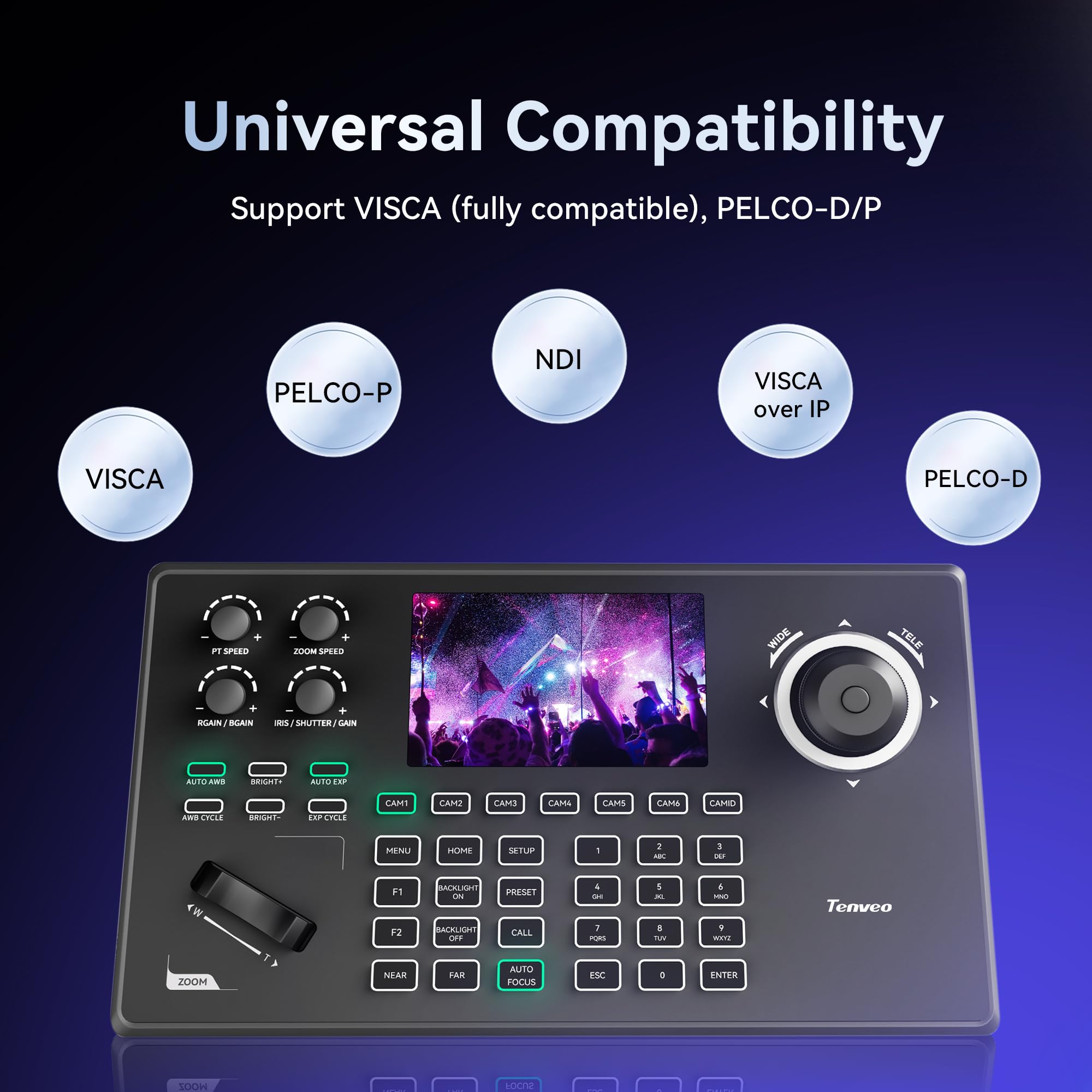Tenveo Kit Telecamera PTZ e Controller - 2 Telecamere NDI PTZ 4K con Auto-Tracking AI 20X, SDI/HDMI/USB3.0/LAN(PoE) e Controller Joystick NDI con Screen da 5” + PoE Switch per Live Streaming