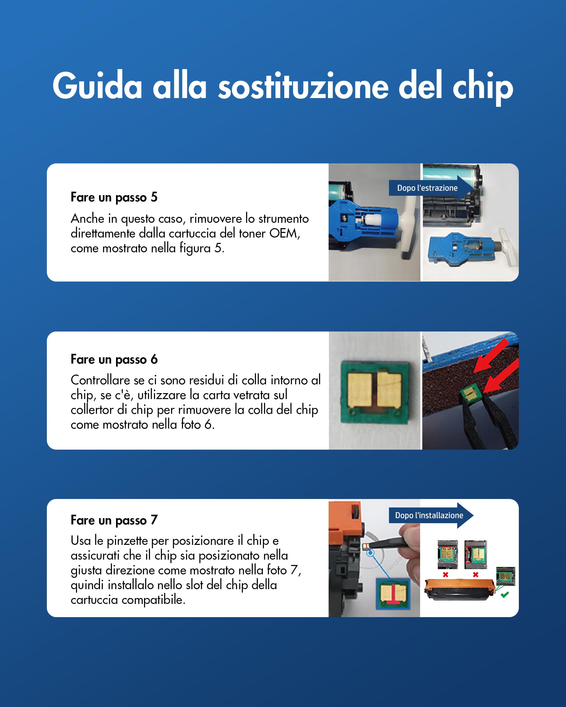 VIPGOOD 142A Toner Compatibile per HP 142A 142X W1420A W1420X Cartucce di Toner per Laserjet Pro M110w M110 M110we MFP M140w M140 M140we M139we M139w M139 (1 Nero, Senza Chip)