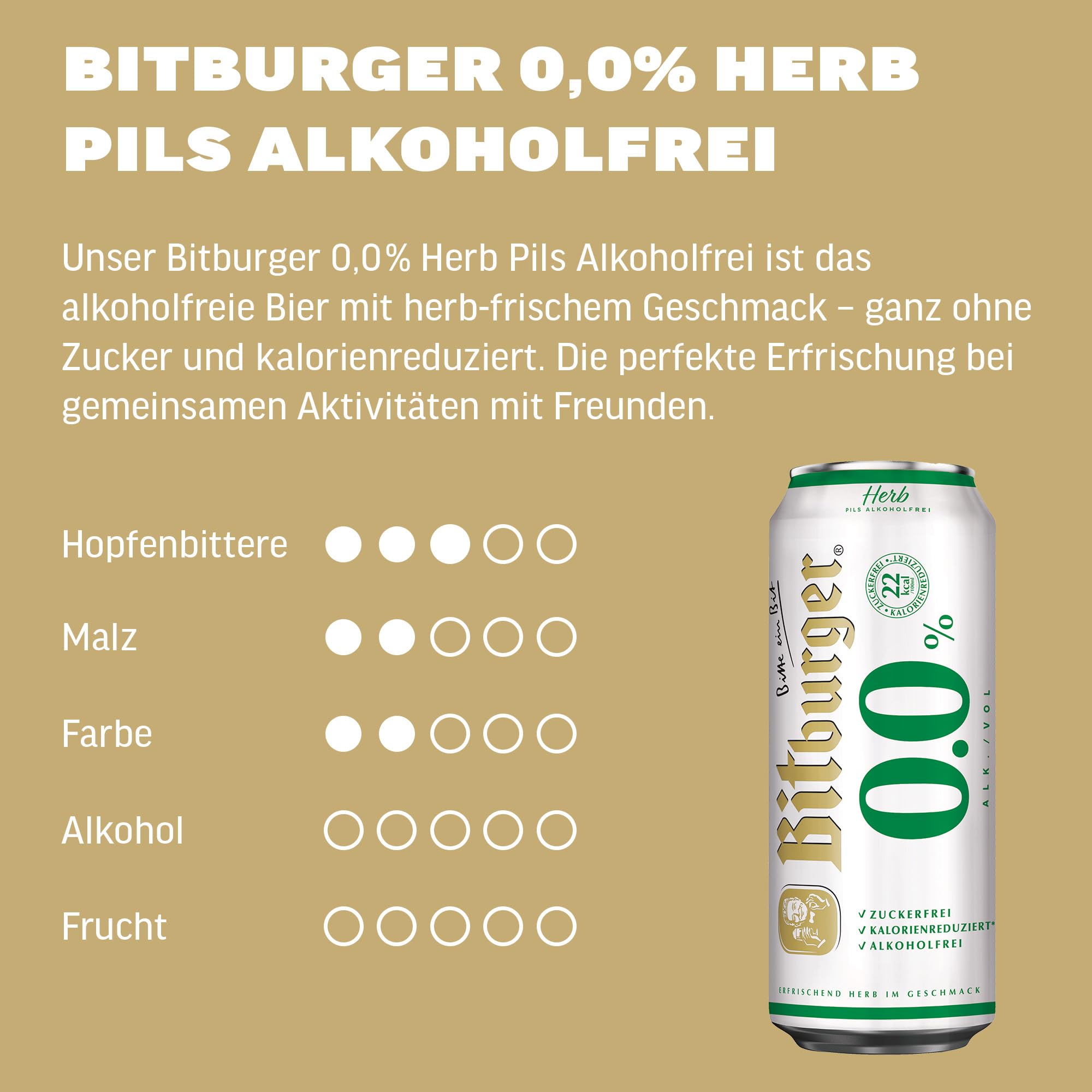 Bitburger 0,0% Herb Pils Alkoholfrei - Dosen-Bier (24x 0,5l) - Hopfenbetonter Pilsgenuss - Nach Deutschem Reinheitsgebot Gebraut