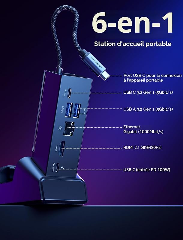 Stație de andocare JSAUX 6-în-1, HDMI 4K 120 Hz, LAN Gigabit, USB-A, USB-C 3.2 Gen1, încărcare 100W, pentru ROG Ally, Ally X, 2025 Steam Deck, Legion Go, negru