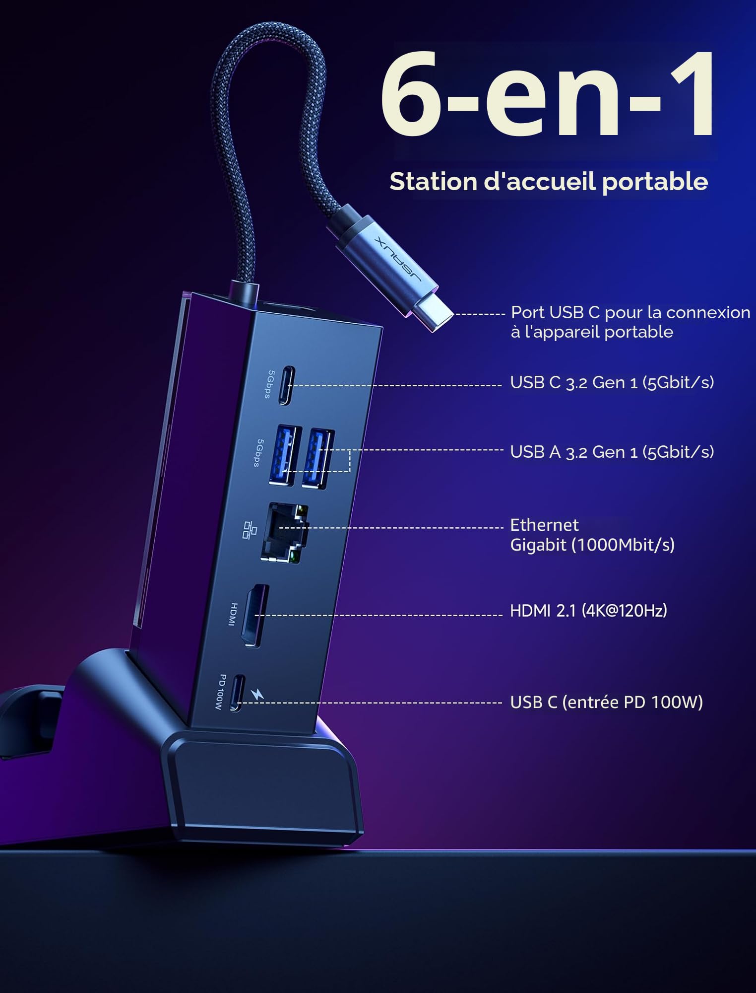 JSAUX Station d'accueil pour ROG Xbox Ally X (2025)/ROG Ally X/ROG Ally X/Steam Deck/Legion Go, Dock 6-en-1 avec HDMI 4K@120Hz, Ethernet Gigabit, USB-A et USB-C 3.2 Gen 1, Charge 100W – HB0609 Noir