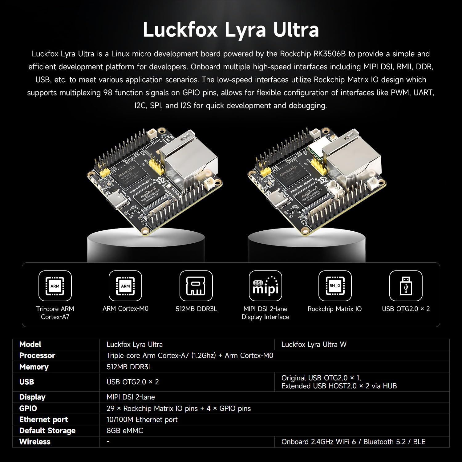 Luckfox Lyra RK3506G2 Linux Micro Development Board - Triple-core ARM Cortex-A7 With 256MB Flash