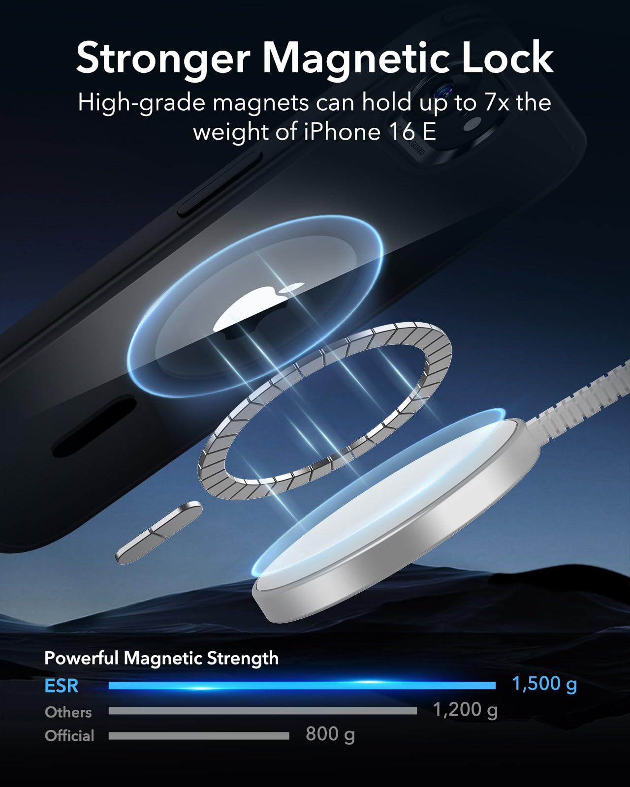 ESR Cover per iPhone 16e, compatibile con MagSafe, Protezione di livello militare, Resistente all'ingiallimento, Retro resistente ai graffi, Custodia magnetica, Serie Classic, Nero Trasparente