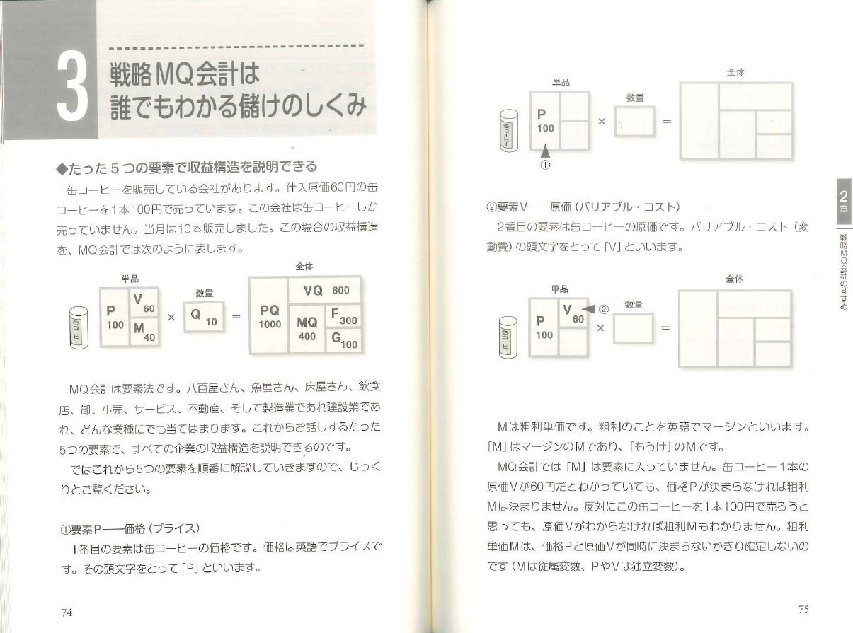 Amazon.co.jp: 宇野 寛: 本、バイオグラフィー、最新アップデート