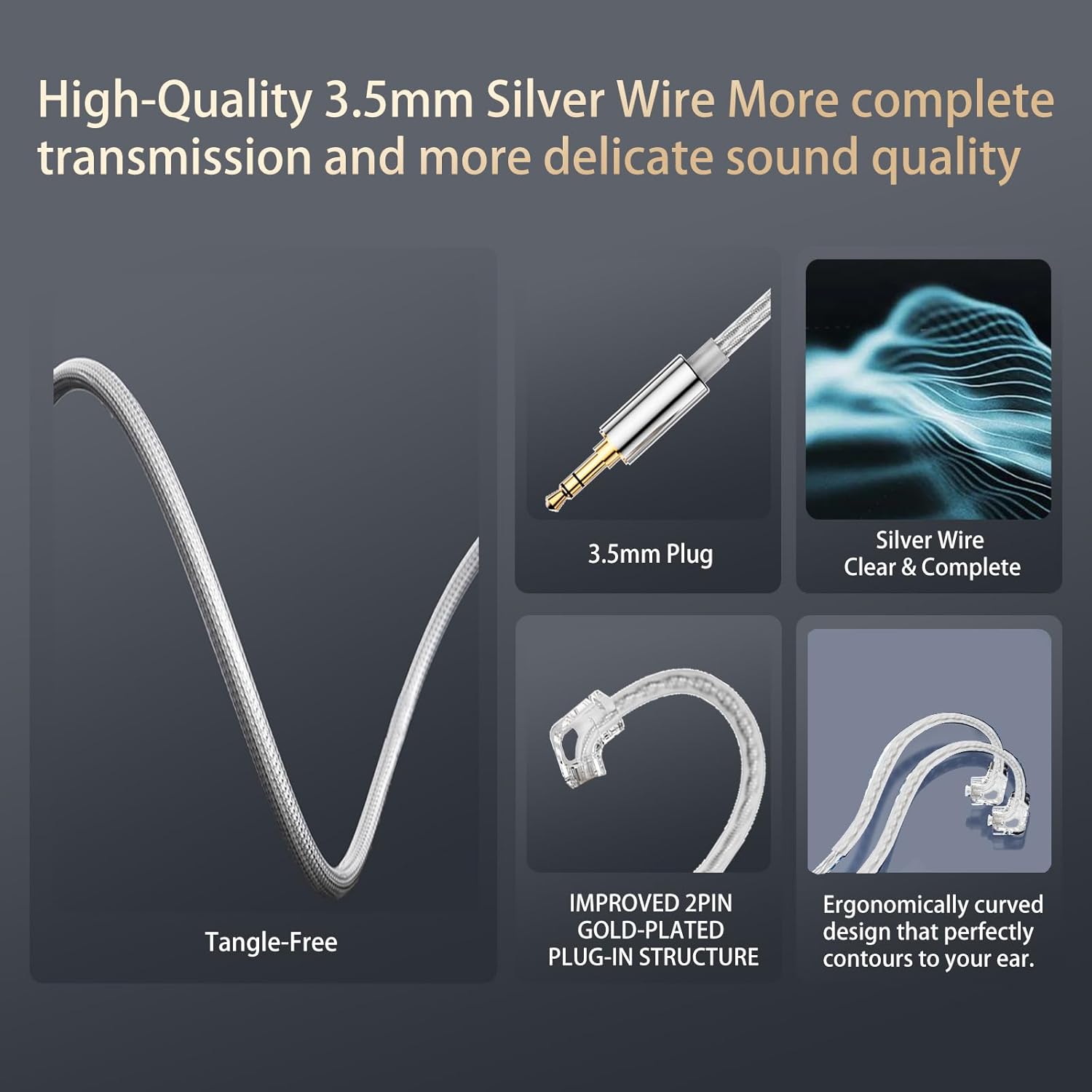 In Ear Monitor Headphones Hybrid 1BA+1DD HiFi Deep Bass IEM Earphones Wired Gaming Earbuds with Ear Fins Professional In Ear Headphones for Musicians Singers (Without Microphone, White)