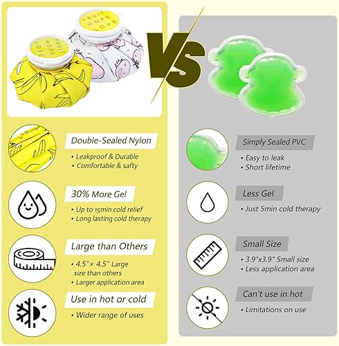 Miniatura 6 de Bolsas de hielo para lesiones, bolsa de hielo reutilizable, ideal para muelas del juicio, lactancia materna, ojos cansados, lesiones de niños,