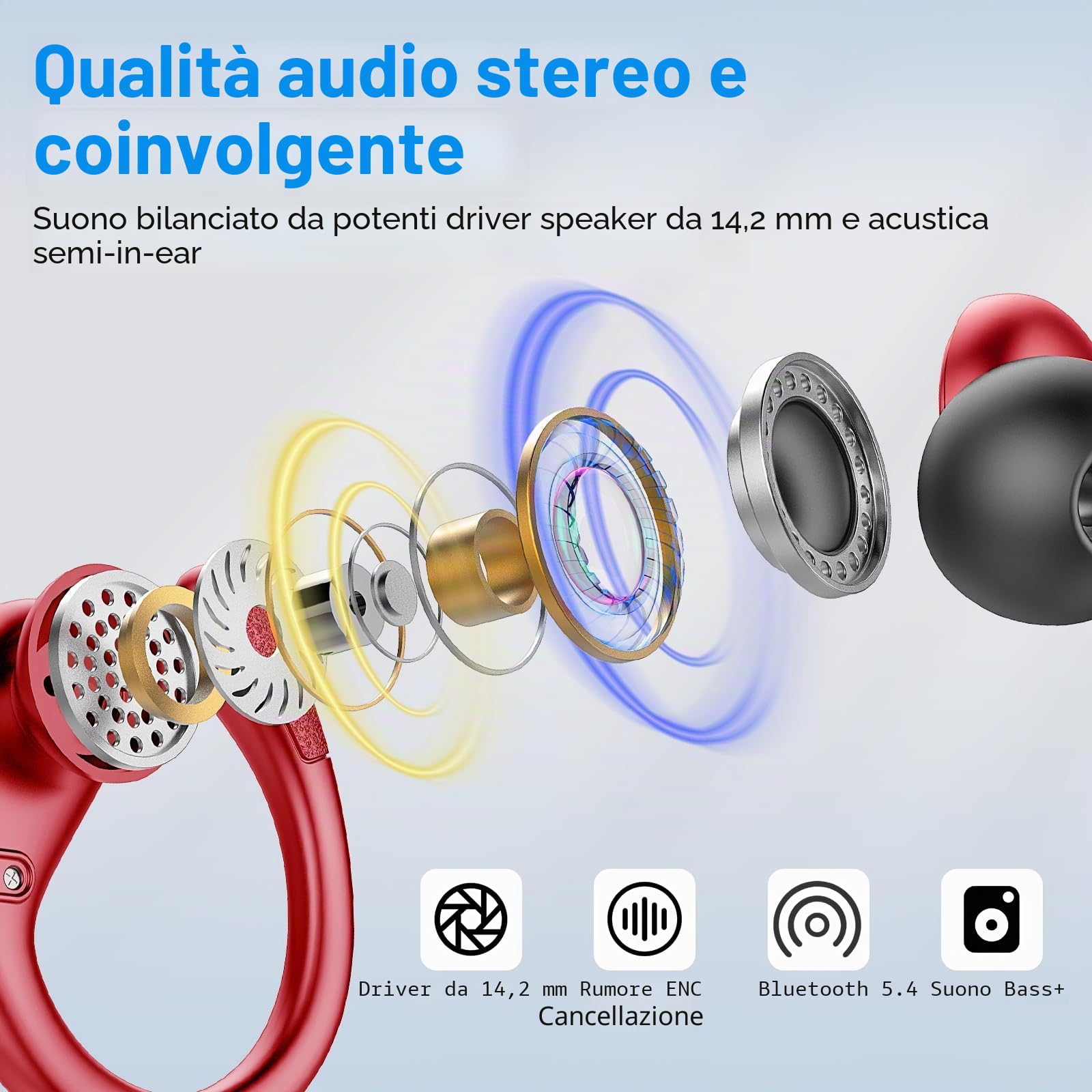 Cuffie Bluetooth Sport, 75 Ore Auricolari Bluetooth 5.4 con 4 ENC Mics, Stereo Cuffie Wireless Antirumore, IP7 Impermeabili Cuffiette Bluetooth con Display LED, Cuffie Senza Filo per Running/Palestra