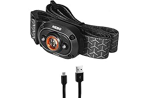Nebo Micro Headlamp: Your Illuminating Adventure Companion