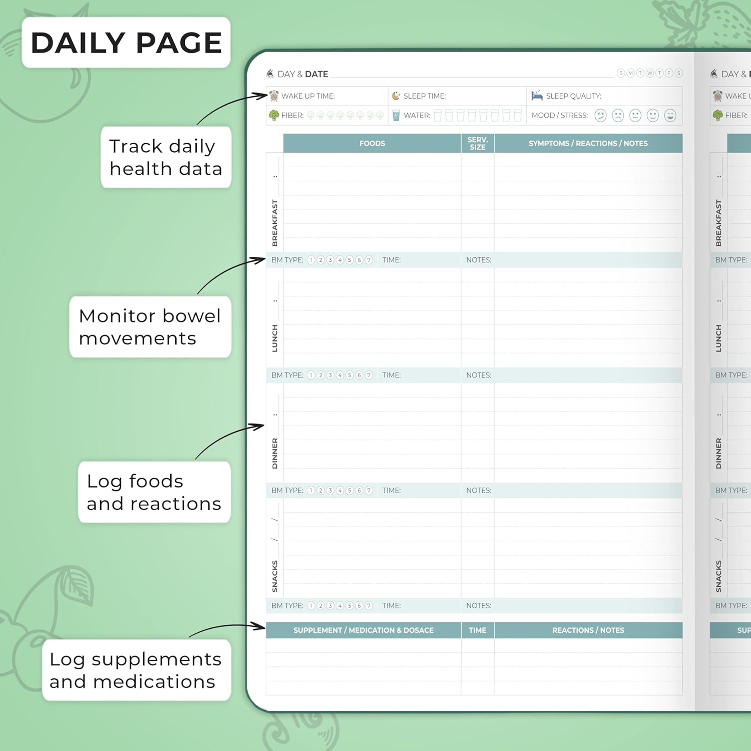 Clever Fox Food Sensitivity Journal Large – Daily Intolerance & Symptom Log for IBS, Diabetic, Low Fodmap, Elimination Diet – Health Tracker, 8.3x11” (Forest Green)