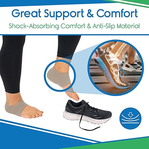 Miniatura 2 de Protectores de talón, protectores para zapatos, cubiertas, arrugas, aprobados por la FSA, HSA, plantillas para fascitis plantar para aliviar el