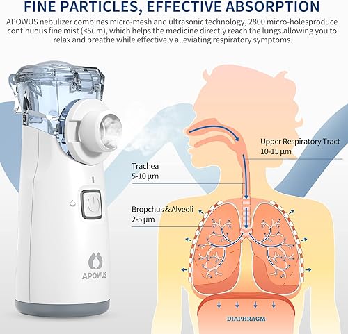 Miniatura 2 de Nebulizador portátil - Nebulizador para adultos y niños, máquina nebulizadora para adultos y niños con 3 modos, boquilla nebulizadora y accesorios