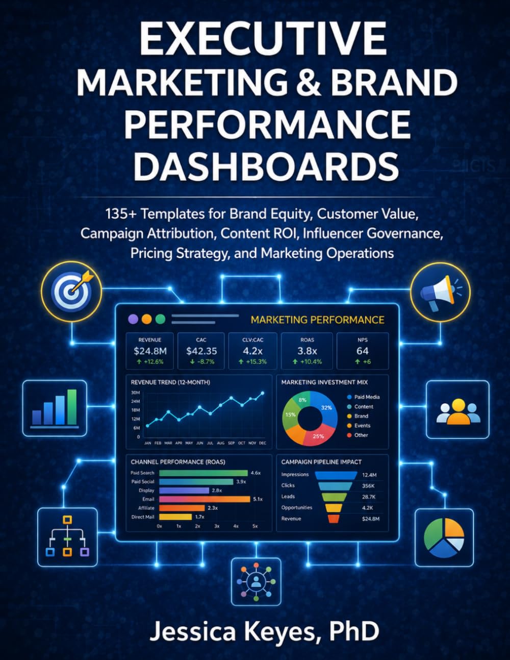 Executive Marketing & Brand Performance Dashboards: 135+ KPI Templates for CMOs, Marketing Analytics, Brand Strategy & ROI: Strategic Customer & ... (Executive Project Governance Series)