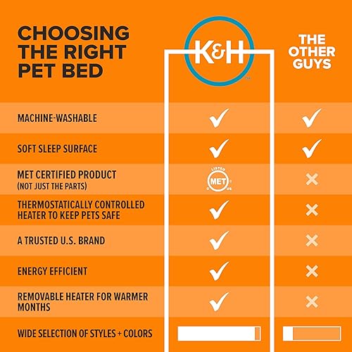 Miniatura 5 de K&H PET PRODUCTS Cama térmica térmica para gatos con taza térmica, cama térmica para gatos y perros pequeños, cama grande de calentamiento térmico