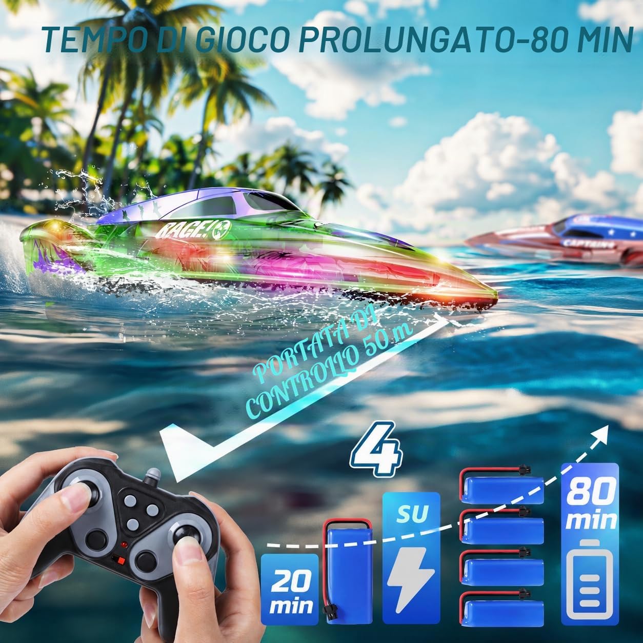 DEERC 2 Pack 13 pollici Barca telecomandata per bambini, 4 batterie, 2.4Ghz RC Barca da corsa con luci LED per piscine e laghi, regalo di giocattolo estivo per ragazzi 8-12