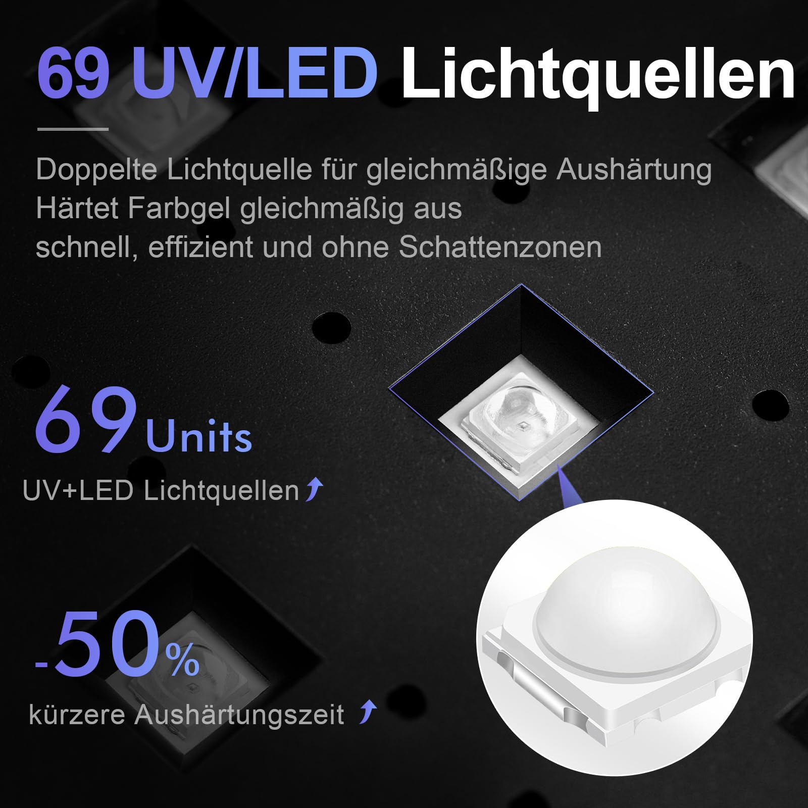 L'UGX UV Lampe für Gelnägel 72W – Professionelle Nagellampe mit Handauflage, große Led Lampe Nägel für Maniküre & Pediküre, Zuhause & Studio-Schwarz-205