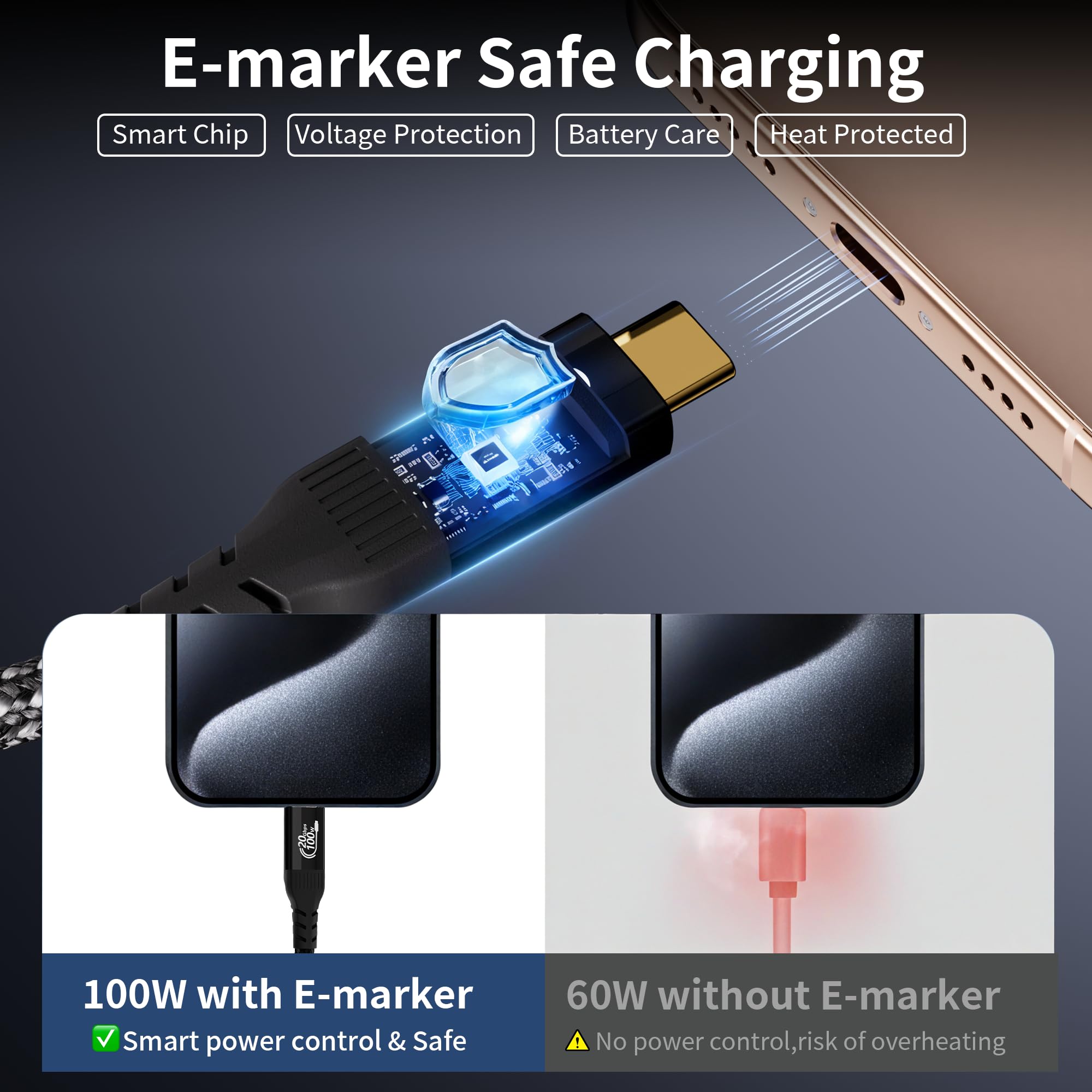 Cavi USB C da 3 m, lunghezza 3 m, compatibili con Thunderbolt 4/3, USB 3.2 Gen 2 20 Gbps ad alta velocità, ricarica rapida da 100 W e cavo video USB C 4K a 120 Hz per monitor, cavo di