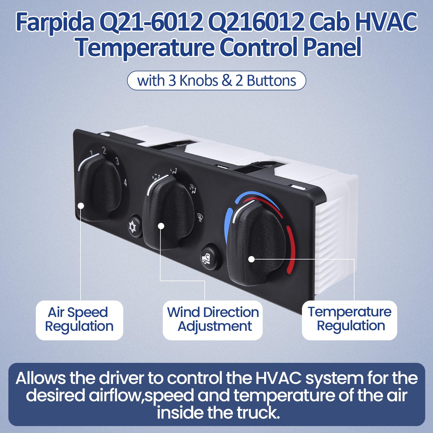 Q21-6012 Q216012 Cab HVAC Temperature Control Panel with 3 Knobs & 2 Buttons Fits for Peterbilt 384 2008-2015 AC Air Conditioning Control Switch Replace Q216012 Q21-6012