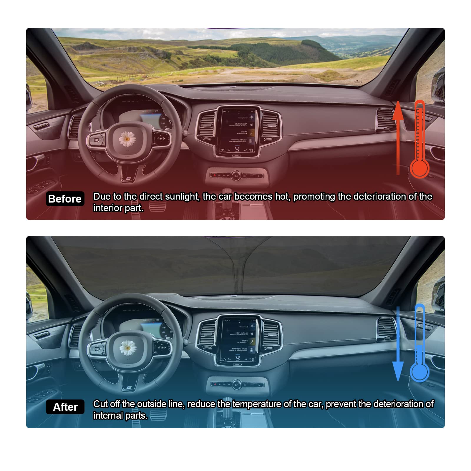 BIXUAN S90 Parasole Parabrezza Per Volvo S90 V90 CC (2017-2024) - Copertura Antivento Con Protezione UV