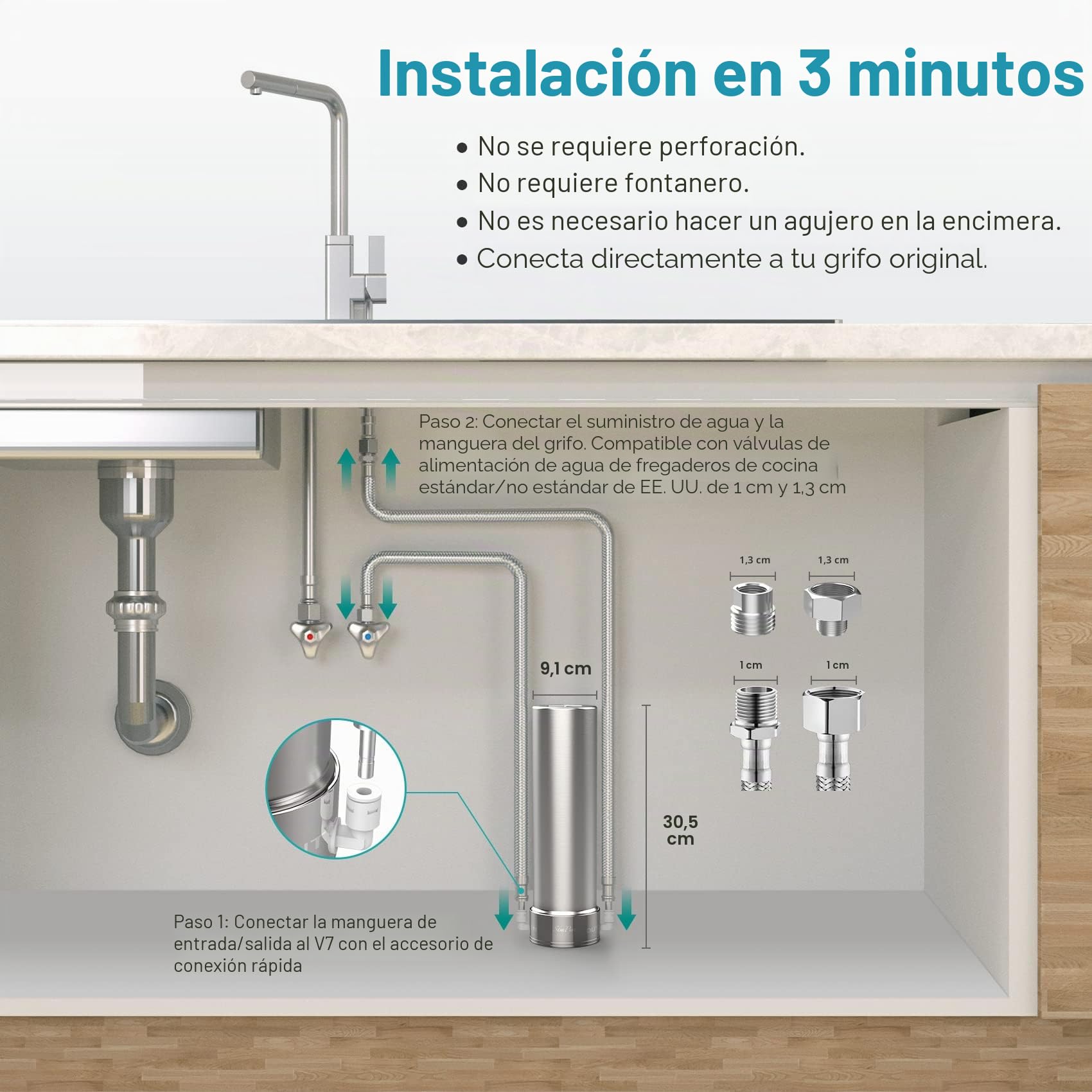 SimPure V7 Sistema de Filtro de Agua para Debajo, 75.000 Litros Purificador de Agua de Acero Inoxidable de 5 Etapas, Reduce 99% Plomo, Cloro, Sabores y Olores, Conexión Directa al Grifo de la Cocina