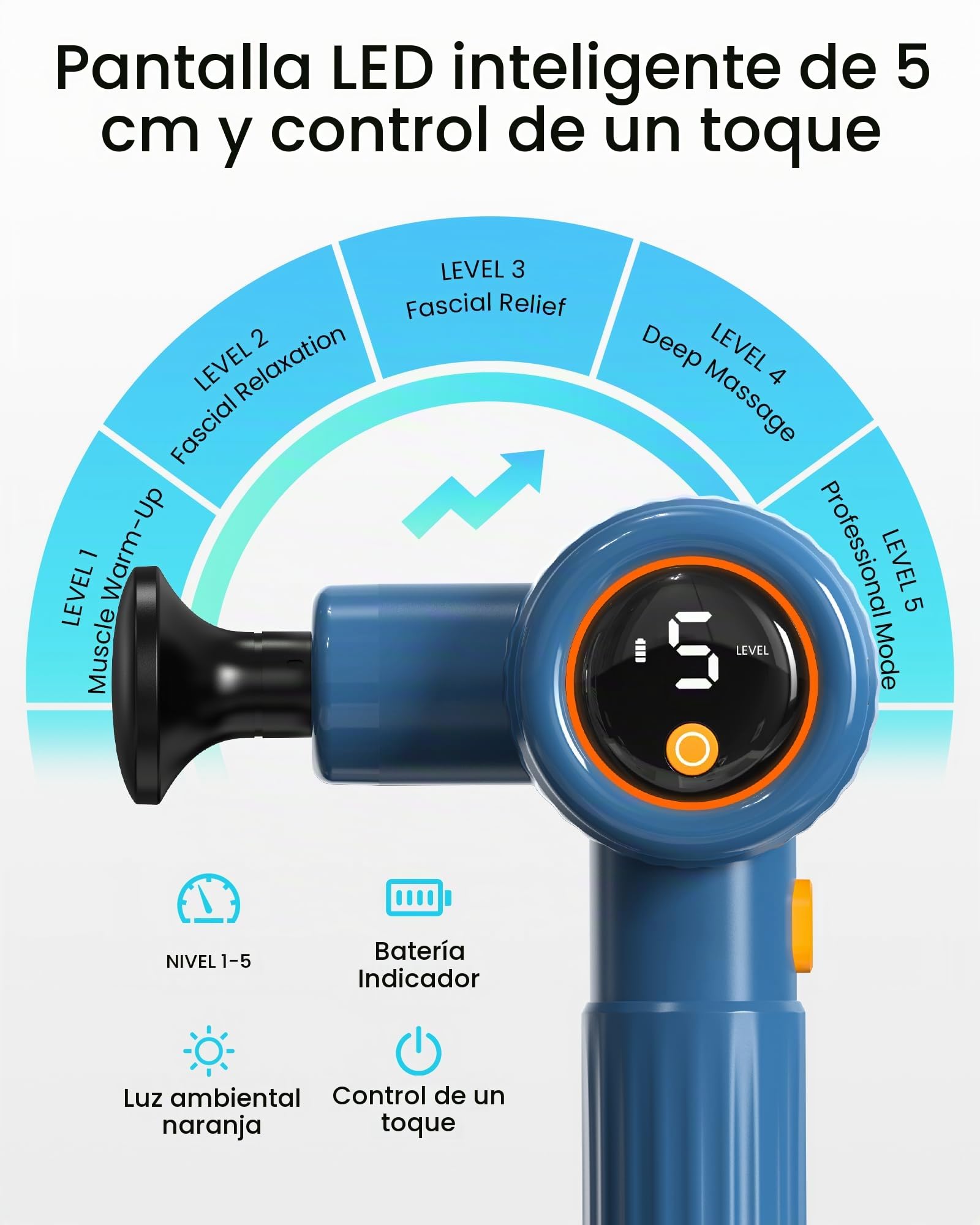 Pistola de Masaje Muscular,Napre Pistola Masaje Muscular con Mango Largo y 3 ángulos Ajustables,Massage Gun Pistola Masajeadora,6 Cabezales y Pantalla LED,Masajeador Muscular Cervical y Espalda,Azul