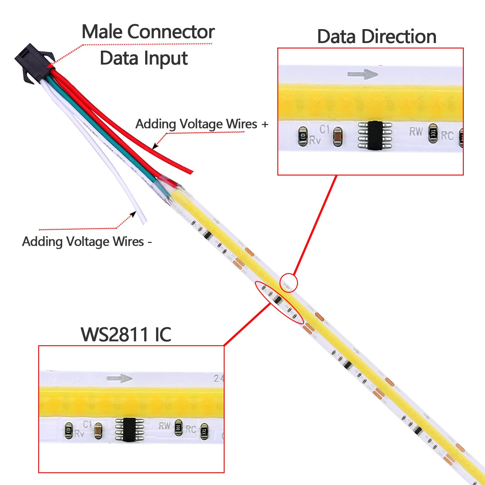 GOMING Taśma LED COB CCT WS2811 IC 24V 10M 2700-6500K Efekty Płynącej Wody CRI 93+ 576LED/M 10+10W/M IP20 Nie Wodoodporny Taśmą LED dla DIY Dekoracja Domu(Zasilacz i Kontroler nie są Dołączone)