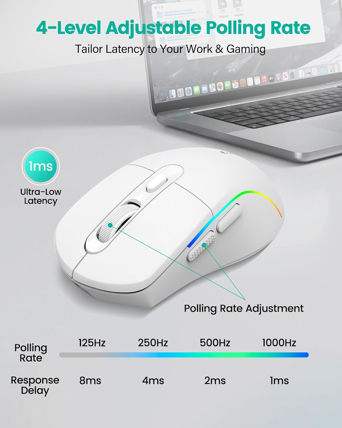 Wireless Bluetooth Mouse Rechargeable with RGB Backlit M22, Comfortable Office Mice for Computer Laptop with Adjustable DPI and Polling Rate, Bluetooth/2.4G/USB-C Wired Connection